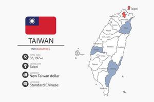 Taiwan map infographic elements with flag of city. Separate of heading is total areas, Currency, Language and the capital city in this country. vector