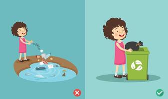 Do not throw littering on the floor.wrong and right. illustration vector
