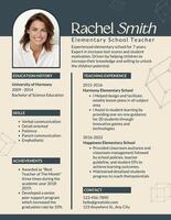 Creative Resume (Teacher) template