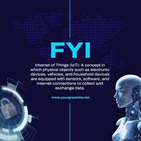 Internet of Things FYI Likendin Post template