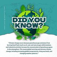 Climate Change Trivia Linked Post template
