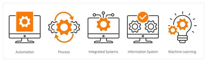 A set of 5 Industrial icons as automation, process, integrated systems vector