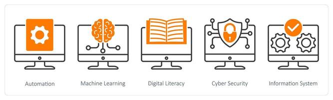 A set of 5 Industrial icons as automation, machine learning, digital literacy vector