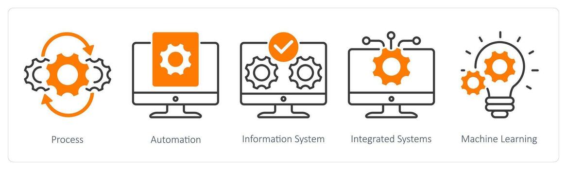 un conjunto de 5 5 industrial íconos como proceso, automatización, información sistema, integrado sistemas vector