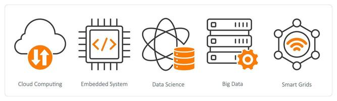 A set of 5 Industrial icons as cloud computing, embedded system, data science vector