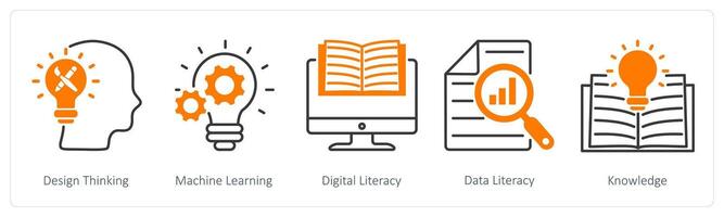 A set of 5 Industrial icons as design thinking, machine learning, digital literacy vector
