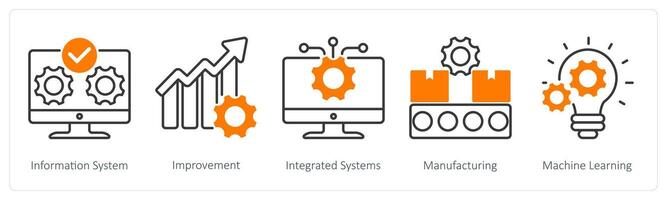 A set of 5 Industrial icons as information system, improvement, integrated systems vector
