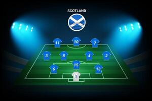 Scotland football team formation template. Illuminated football stadium with players numbers. template vector
