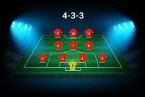 4-3-3 football team formation template. Soccer players with numbers. template vector