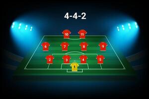 4-4-2 football team formation template. Soccer players with numbers. template vector