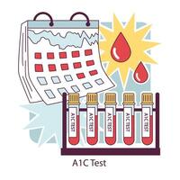 Diabetes. A1C test. Glucose monitoring, glycemic index. Hyperglycemia vector