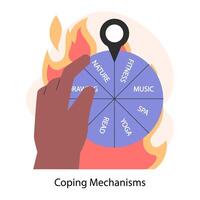 Professional burnout coping mechanism. Workplace on fire. Work-life vector