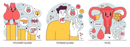 Endocrine system organs and disease set. Human glands function. Pituitary vector