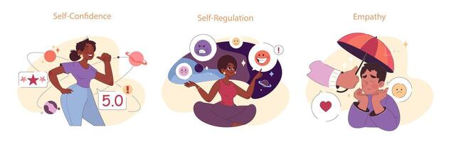 Emotional intelligence set. Diverse young characters soft social skill vector