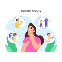 Overprotective parenting. Worried mother visualizes various vector