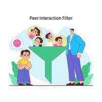 Overprotective parenting. Father filters his son's friendship group, while child vector