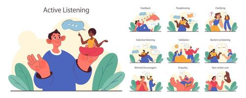 Active listening skill set. Attentive business character or employee soft vector