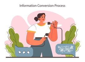 Interpretation. Data literacy. Information understanding, analysis vector