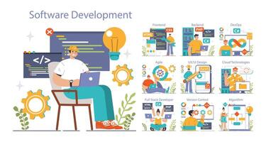 Software development set. Coding, back-end and front-end engineering vector