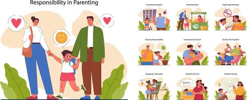 Positive parenting set. Nurturing of your child's responsibility. Kid learning vector