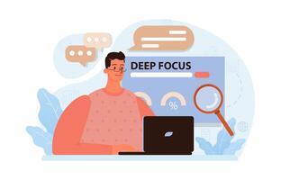 Hyperfocus. Focus and concentration skill. Self-discipline and time vector