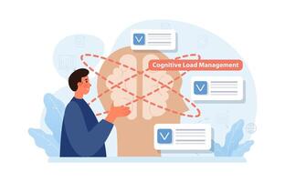 Cognitive load management. Hyperfocus. Focus and concentration vector