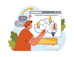 Cognitive load management. Hyperfocus. Focus and concentration vector