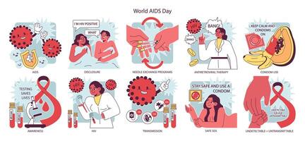 World AiDs day set. HIV, immunodeficiency virus prevention vector