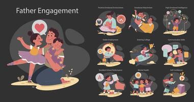 Engaged or committed fatherhood set. Childhood with father' involvement. vector
