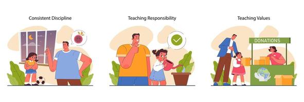 Positive parenting set. Nurturing of your child's responsibility. Kid learning vector