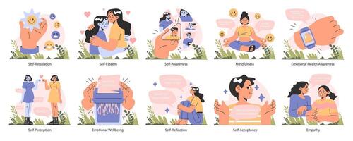 Emotional self-regulation set. Emotion awareness and resilience skill. Deep vector