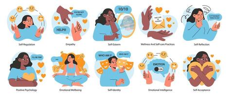 Emotional self-regulation set. Emotion awareness and resilience skill. Deep vector