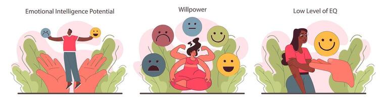 Emotional intelligence set. Emotions awareness skill. EQ development. vector