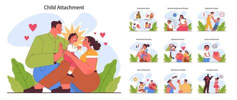 Child attachment set. Secure, anxious, avoidant or fearful attachment vector