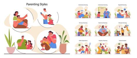 Parenting styles set. Different children raising methods. Authoritative vector