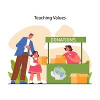 Positive parenting. Nurturing of your child's responsibility. Kid learning vector