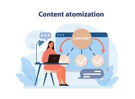 Content automation. Digital promotion. SMM, website or brand advertisement vector