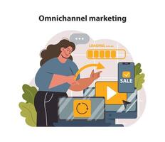 Omnichannel retail. Bricks clicks model. Multiple digital and physical vector