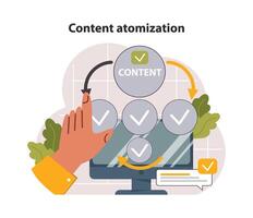 Content automation. Digital promotion. SMM, website or brand advertisement vector