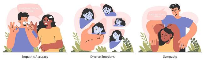 Empathy set. Deep understanding of emotions, sympathy and compassion vector
