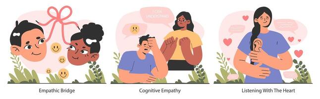 Empathy set. Deep understanding of emotions, sympathy and compassion vector