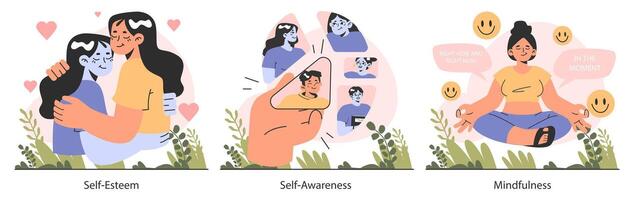 Emotional self-regulation set. Emotion awareness and resilience skill. Deep vector