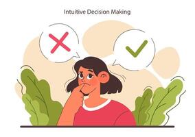 Decision-making set. Strategic thinking, brainstorming and solution research. vector