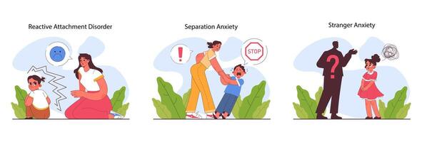 Child attachment set. Secure, anxious, avoidant or fearful attachment vector