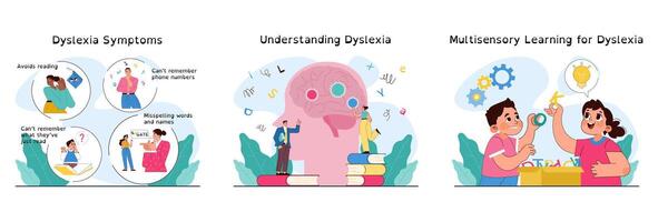 Dyslexia set. Learning disorder or disability. Reading, writing or understanding vector