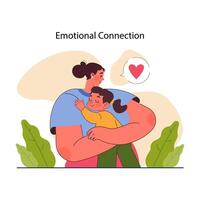 Positive parenting. Emotional connection. Secure attachment style in parents vector