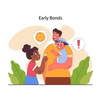 Socialization. Child communication skill development. Dad encouraging vector