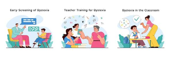Dyslexia set. Learning disorder or disability. Reading, writing or understanding vector