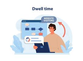 Dwell time. Information retrieval, time user spends viewing a document vector