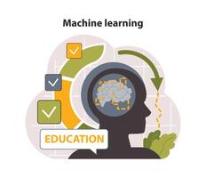 Machine learning. Big data science technology development. Self-learning vector